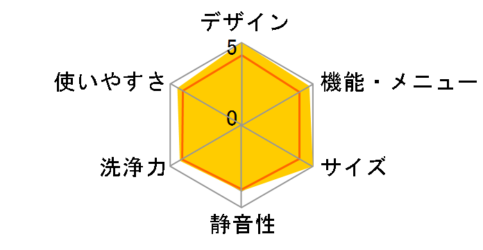 WM-EC70W�̃��[�U�[���r���[
