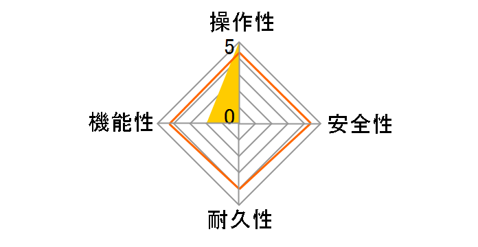 RUJ-A2400W 24�� [�s�s�K�X]�̃��[�U�[���r���[