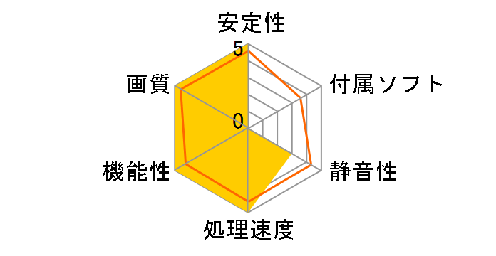 DUAL-RTX2060S-O8G-EVO [PCIExp 8GB]�̃��[�U�[���r���[