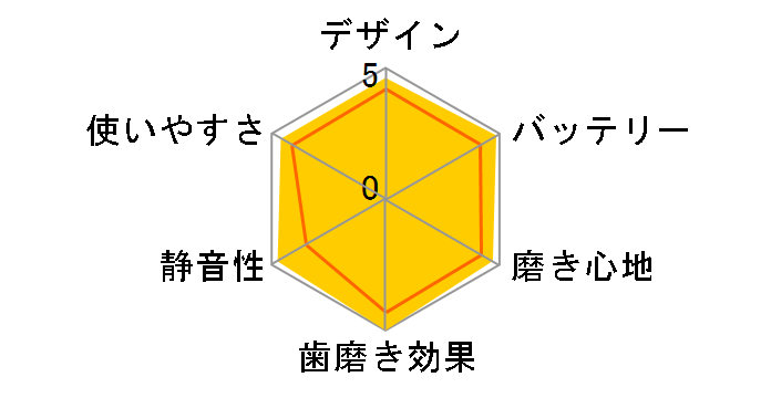 ���g�U���n�u���V �h���c EW-DA43-A [��]�̃��[�U�[���r���[