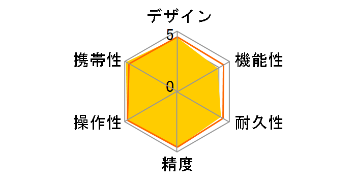 ZAMO2�̃��[�U�[���r���[