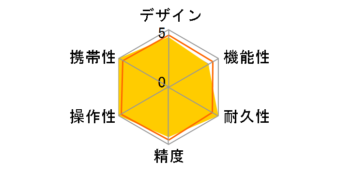 LD030P̃[U[r[