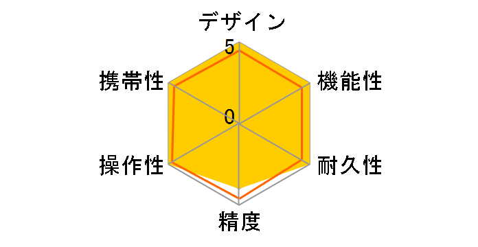 �|�`�b�g30 �O���[�� PG-30�̃��[�U�[���r���[