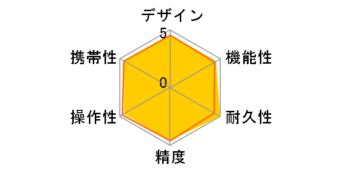 LR-80�̃��[�U�[���r���[