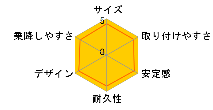 �N�����[�� �X�}�[�g ISOFIX �G�b�O�V���b�N JL-590 (GR) [�~���g�O���[��]�̃��[�U�[���r���[