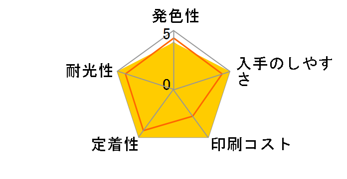 TAK-4CL [4�F�p�b�N]�̃��[�U�[���r���[
