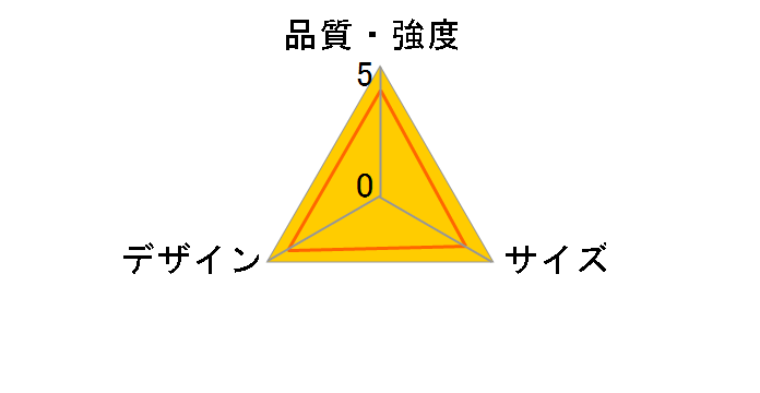 �X�}�[�g �X�E�B���O �v���X [�l�C�r�[]�̃��[�U�[���r���[