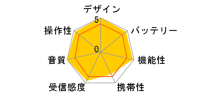 MR113B [��]�̃��[�U�[���r���[