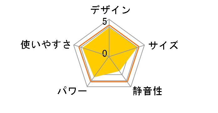 �|�b�J���b�g DS-FP600�̃��[�U�[���r���[