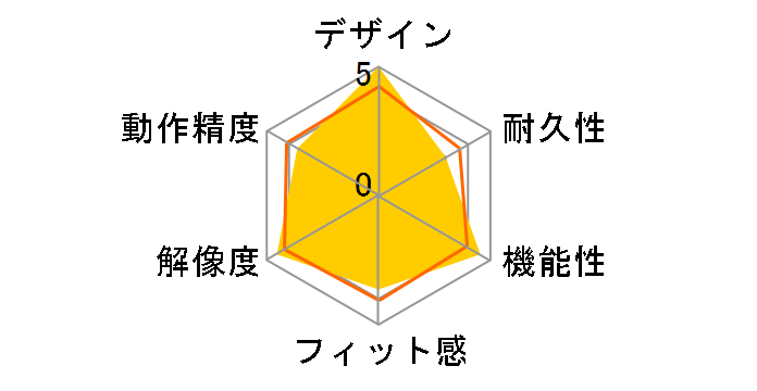 MA-WBL161R [���b�h]�̃��[�U�[���r���[