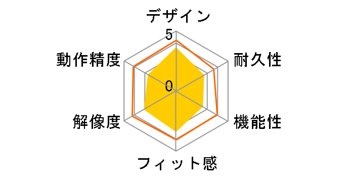 MA-BTBL162R [���b�h]�̃��[�U�[���r���[