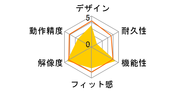 MA-BL163BK [�u���b�N]�̃��[�U�[���r���[