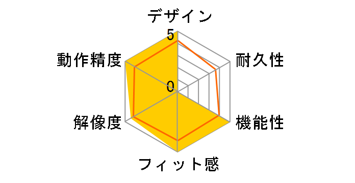 M-CAD01DBBK�̃��[�U�[���r���[