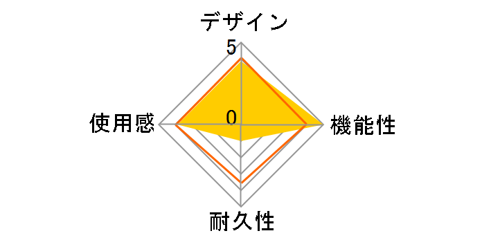 �V���R���v���e�N�^SW Lite SWF2145 [�u���[]�̃��[�U�[���r���[