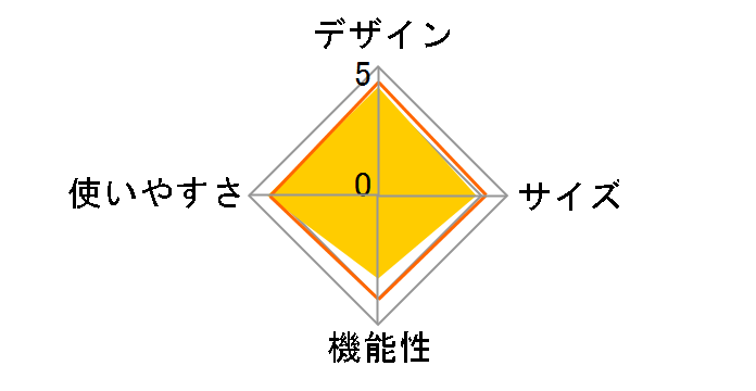 �����̃^�[�v TT5-631-KH [�J�[�L]�̃��[�U�[���r���[