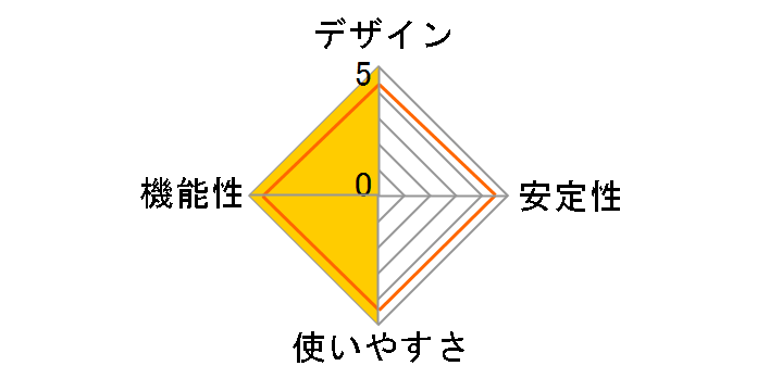 BSH-G16MB [�~���j�A���Q��]�̃��[�U�[���r���[