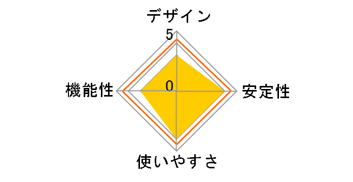 BSH-G24MB [�~���j�A���Q��]�̃��[�U�[���r���[