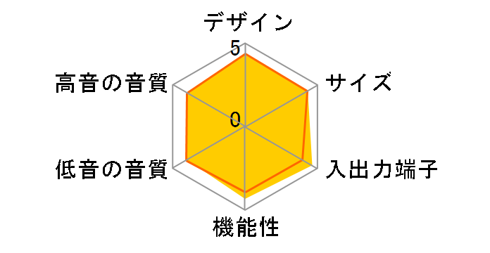 LINK BAR�̃��[�U�[���r���[