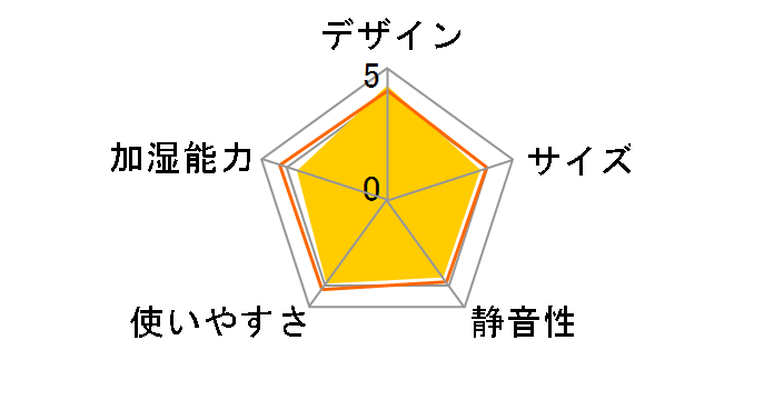FE-KXS07-T [�N���X�^���u���E��]�̃��[�U�[���r���[