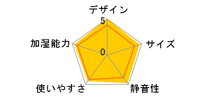FE-KXS05-T [�N���X�^���u���E��]�̃��[�U�[���r���[