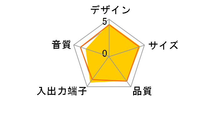 MM-SPU17BK�̃��[�U�[���r���[