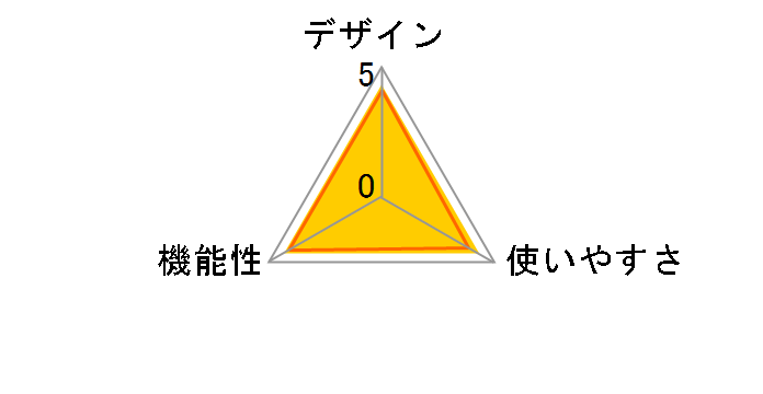 AN-52RC3̃[U[r[
