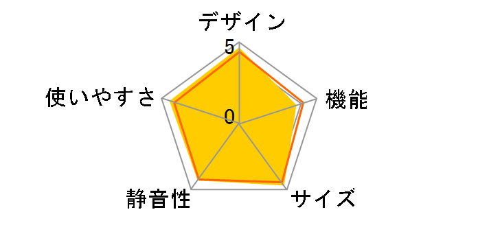 R-V38KV(N) [�V�����p��]�̃��[�U�[���r���[