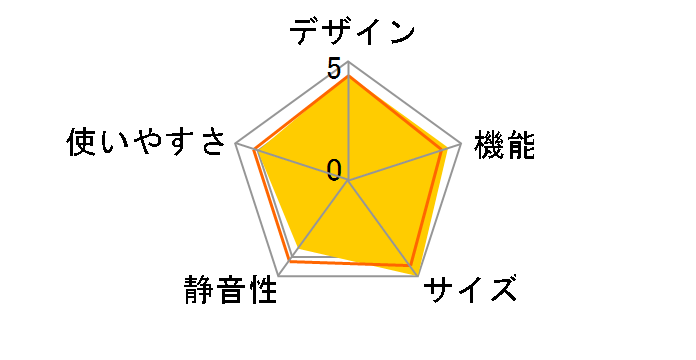 R-V32KVL(K) [�u�����A���g�u���b�N]�̃��[�U�[���r���[