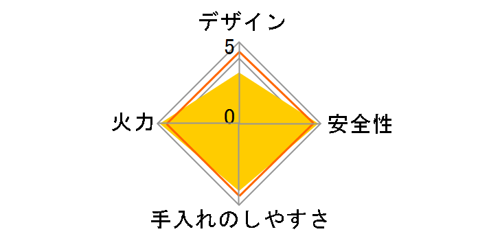 IC-S807BX-R 12A13Ã[U[r[