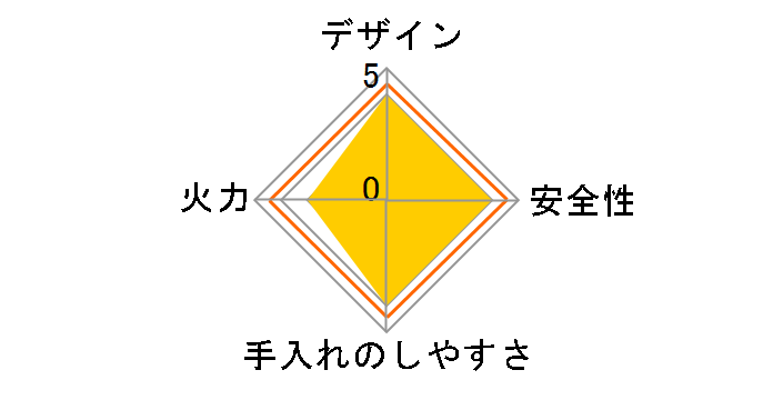 IC-S807BX-L 12A13A�̃��[�U�[���r���[