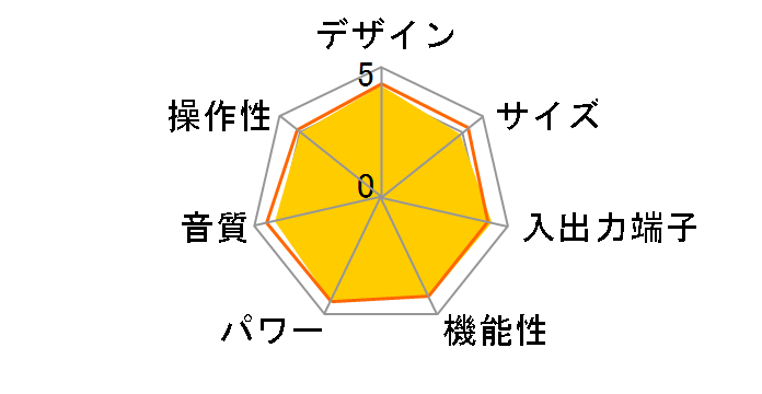 PMA-600NEのユーザーレビュー