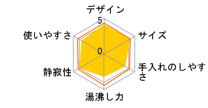 IAHD-022�̃��[�U�[���r���[