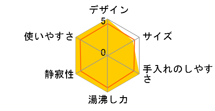 IAHD-030�̃��[�U�[���r���[