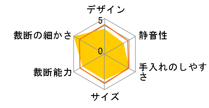 GSHA26M-B [�u���b�N]�̃��[�U�[���r���[