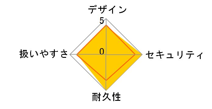 CB-13G [��]�̃��[�U�[���r���[