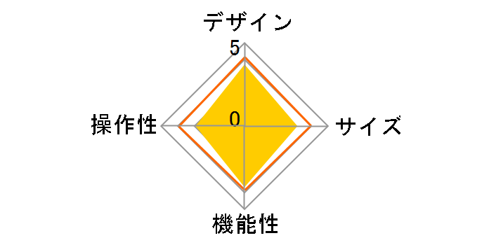 OSMO MOBILE 3�̃��[�U�[���r���[