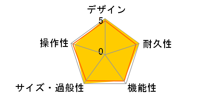 amPlug2 FLY BASS�̃��[�U�[���r���[