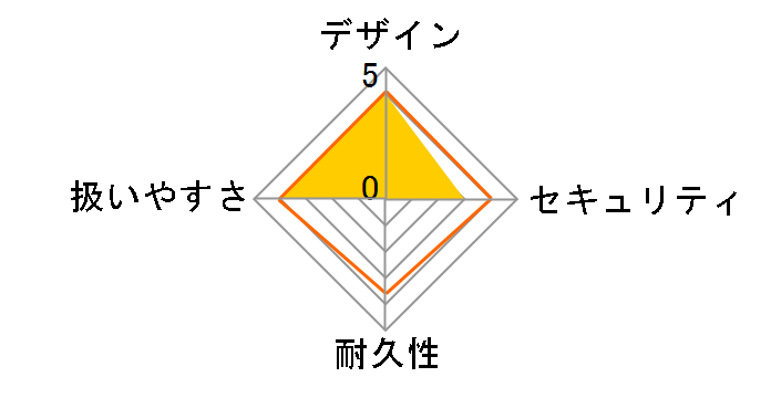 X014E�̃��[�U�[���r���[