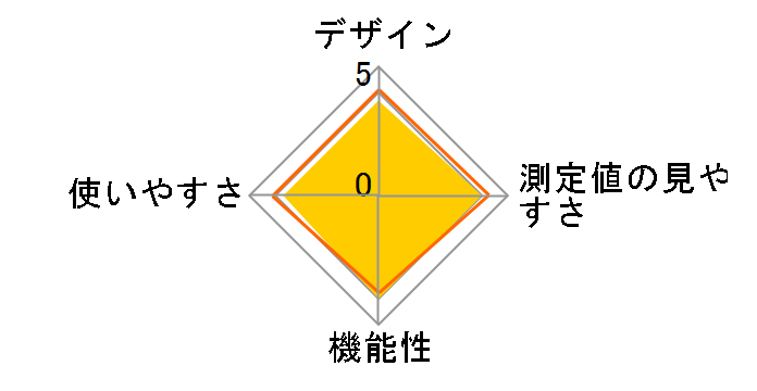 MC-6830L�̃��[�U�[���r���[