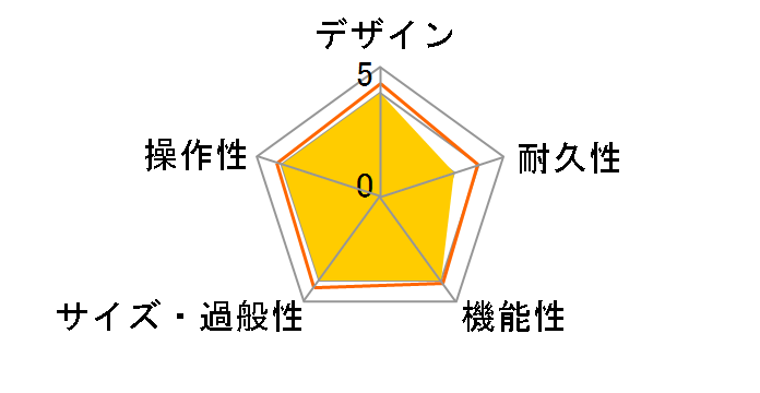 ID�FCore Stereo 10 V2 [Black Tweed]�̃��[�U�[���r���[