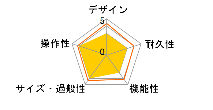 HT-1RH MKII�̃��[�U�[���r���[