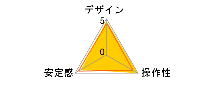 PG-1�̃��[�U�[���r���[