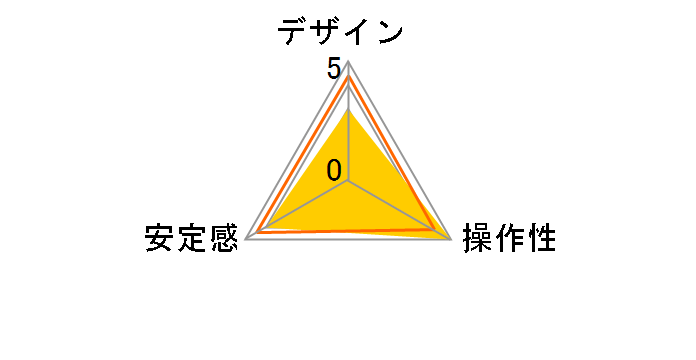 LH-30PCL+NP-60�̃��[�U�[���r���[
