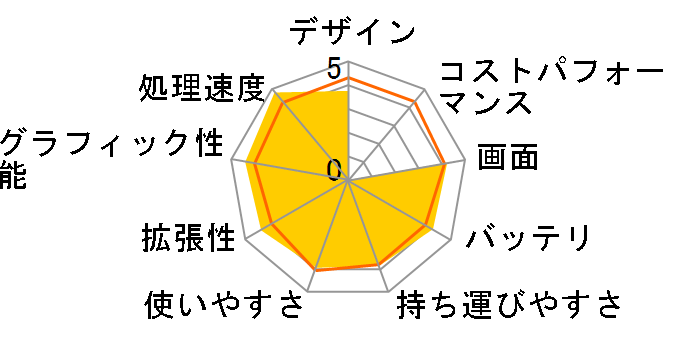 m-Book K700XN-M2SH5-KK-B ���i.com���� Core i7/32GB������/512GB NVMe SSD+2TB HDD/MX250/Office Home and Business 2019/15.6�^�t��HD�t�����ڃ��f���̃��[�U�[���r���[