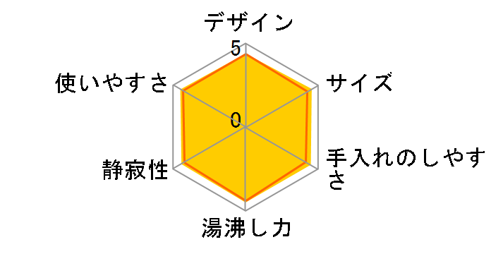CK-AX10-BA [ubN]̃[U[r[