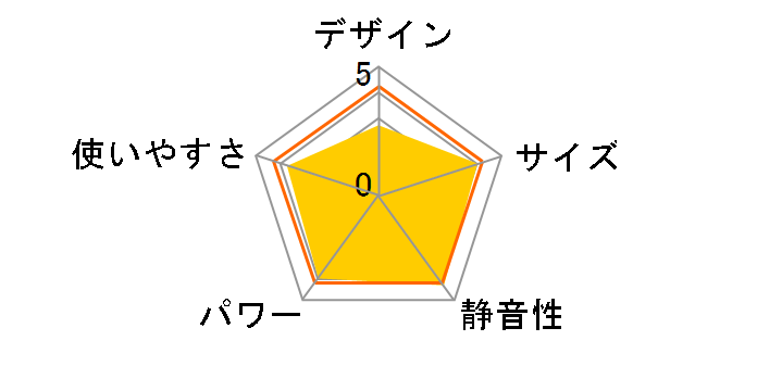 FH-ST5719BY�̃��[�U�[���r���[