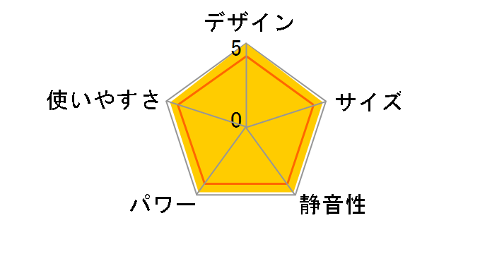 FH-VX3619BY(TU) [�A�[�o���u���E��]�̃��[�U�[���r���[
