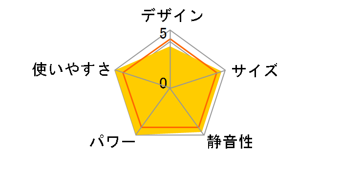 FM-10C�̃��[�U�[���r���[