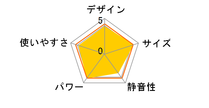 FW-3219S�̃��[�U�[���r���[