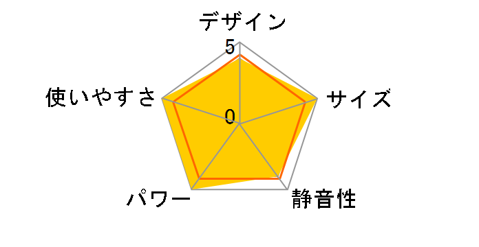 FW-3719SGX(W) [�N�[���z���C�g]�̃��[�U�[���r���[